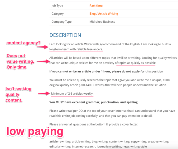 How To Make Money Writing As A Freelance Writer In 2022 Elna Cain How To Make Money Writing As A Freelance Writer In 2022 Elna Cain