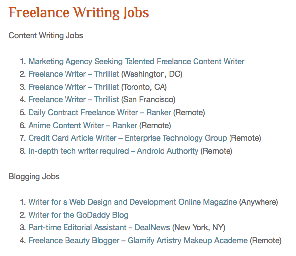 53 Places To Land Freelance Writing Gigs Online Elna Cain