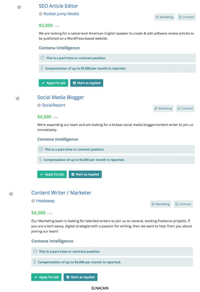 Contena Review 2022: Is it Worth the Money for Freelance Writers ...