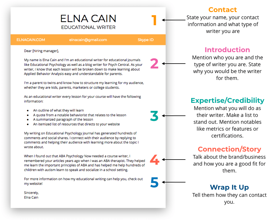 Freelance Writer Cover Letter from elnacain.com