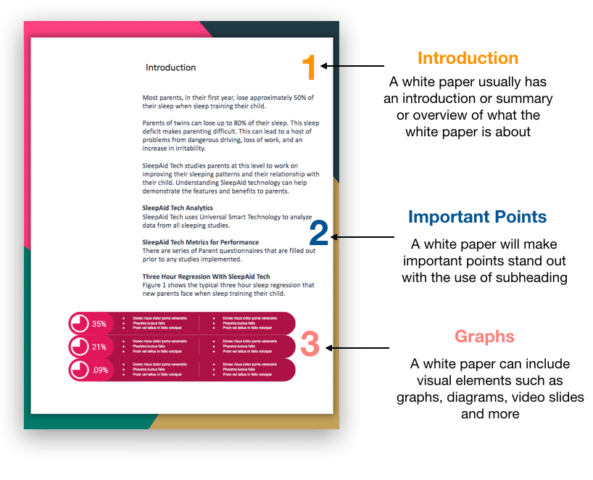 How To Write A White Paper In One Day Pdf How To Write A White Paper In One Day Pdf