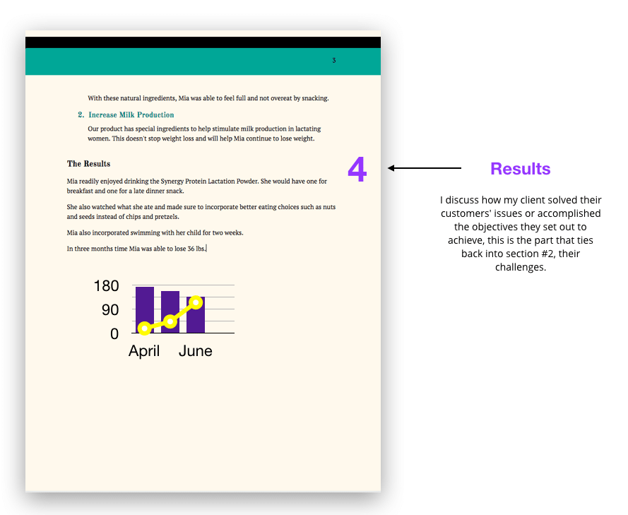 steps involved in writing a case study