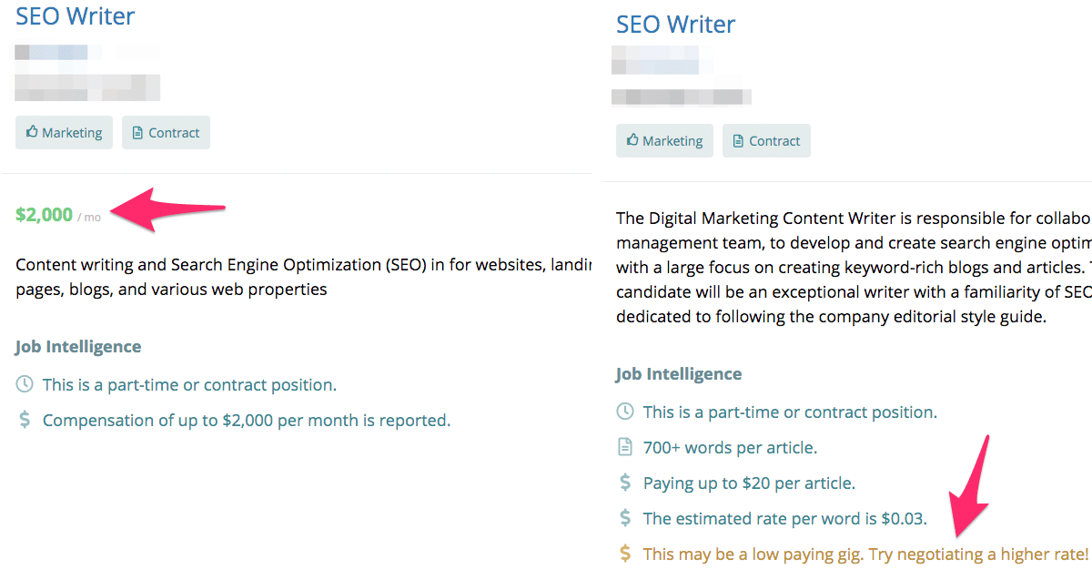 10+ Best Freelance Writing Sites to Find Jobs in 2023 Elna Cain