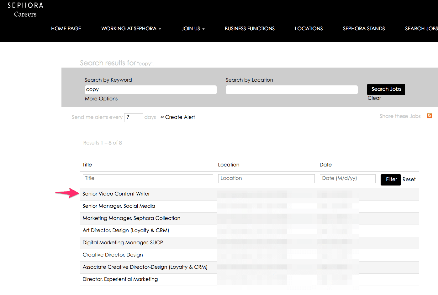 15 Remote Fashion Writing Jobs That Pay Well Elna Cain