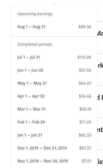 Medium earnings