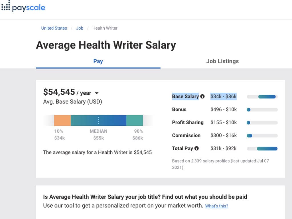 novartis medical writer salary