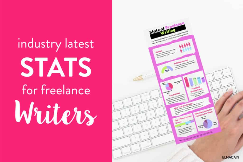 Latest Freelance Writing Stats & Facts for 2024 (INFOGRAPHIC)