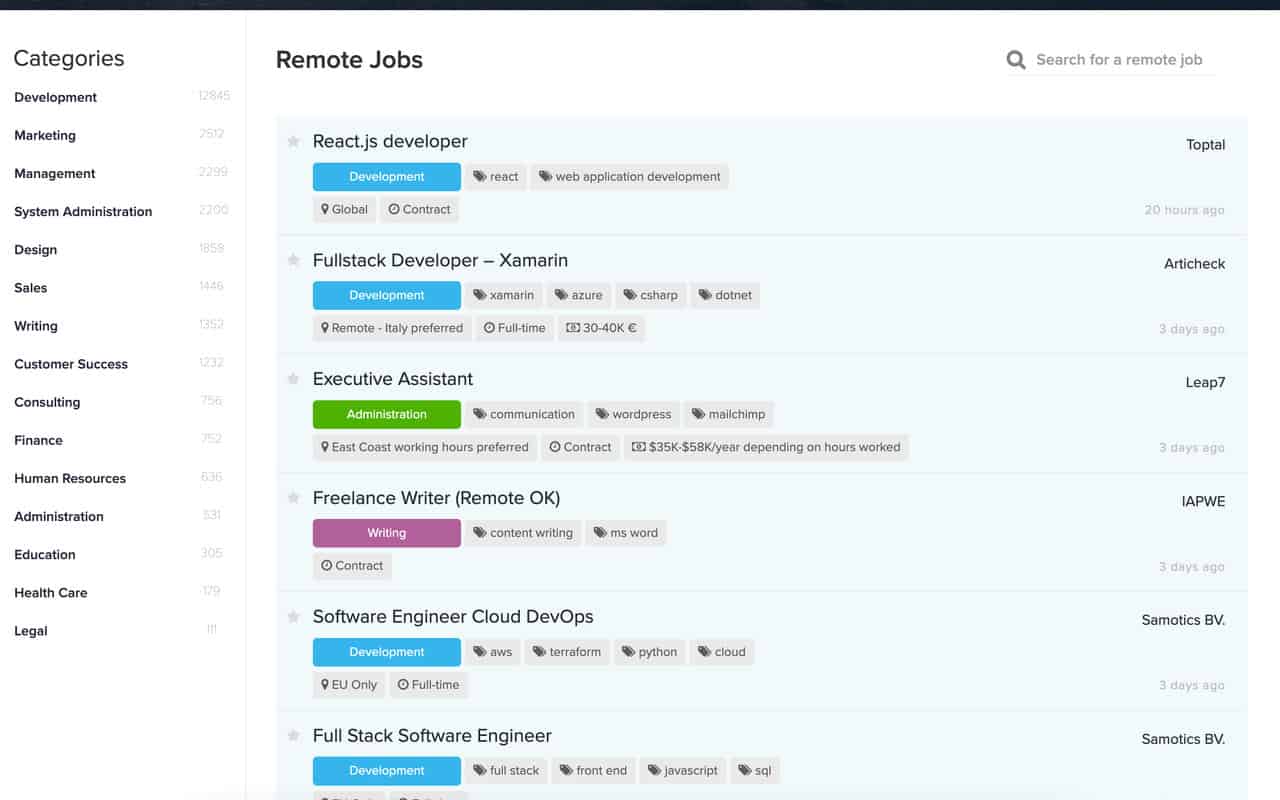 18 MustHave Remote Editing Jobs That Make Money (in 2022) Elna Cain