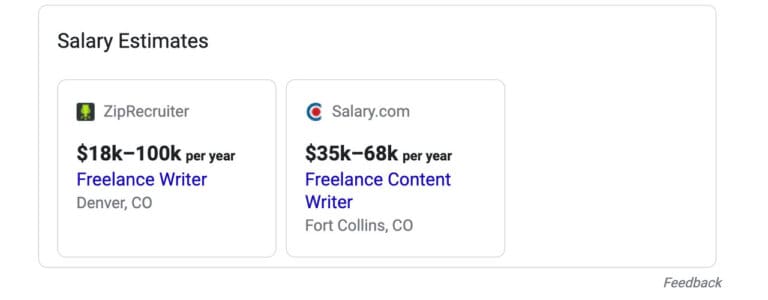 resume writer salary