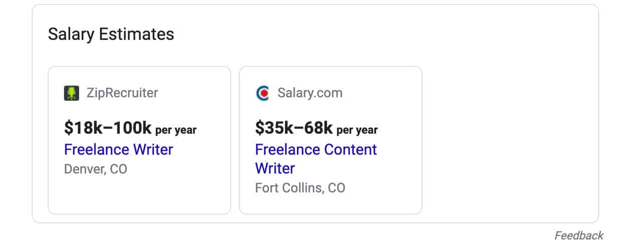 freelance writing jobs salary